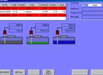 Tank level Indicator Screen